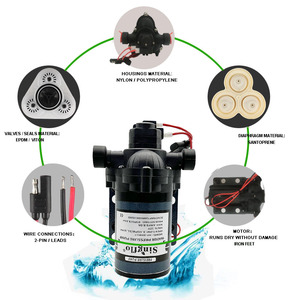 Bomba <span class=keywords><strong>de</strong></span> <span class=keywords><strong>Agua</strong></span> Eléctrica a <span class=keywords><strong>Batería</strong></span> Singflo HY-30451T 3GPM 45PSI para Caravana, Bomba <span class=keywords><strong>de</strong></span> <span class=keywords><strong>Agua</strong></span> Potable - Product Image 5