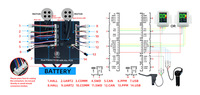 Contrôleur de vitesse Flipsky Ebike double 75100 avec PCB en aluminium basé sur VESC pour planche à roulettes/Scooter électrique