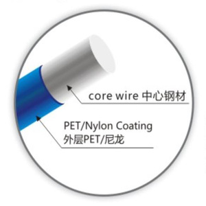 DWM-112 đôi vòng dây O tạo thành máy - Product Image 4