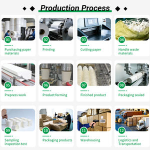 Offre Spéciale – Gobelet en carton double paroi de 12 oz avec couvercle, jetable et personnalisable pour café chaud, vin ou boissons gazeuses - Product Image 5