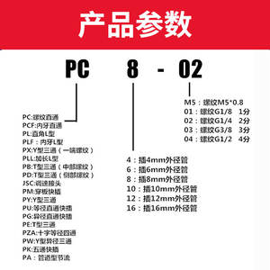 Raccord pneumatique rapide en cuivre nickelé, raccord rapide pour tuyau d'air, raccord rapide droit, tailles 6 8 10 12 14 16 mm - Product Image 2