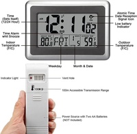 Traditioneller Quadratischer Batteriebetriebener Digitaler Wandradio-Gesteuerter Wecker mit Tischkalender Innen- und Außentemperatur WWVB