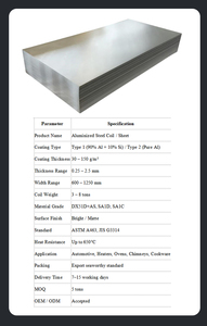 औद्योगिक मोटर वाहन के लिए अलसी लेपित स्टील शीट भारी शुल्क प्रीमियम - Product Image 3