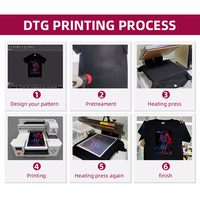 Imprimante A2 DTG pas chère directement sur la machine d'impression de vêtement de T-shirt de coton avec XP600 Epson