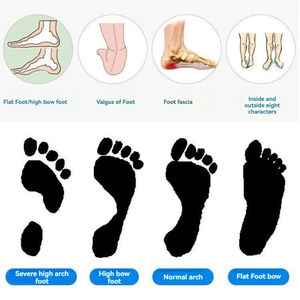 조절 가능한 아치 서포트 브레이스 압박 쿠션 슬리브 밴디지 패드 평발 완화 족저근막염 랩 - Product Image 2