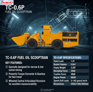 รถตักดินใต้ดินแบบแคบ Tuoxing Diesel Scooptram ขนาด 0.6 ลูกบาศก์เมตร กำลัง 66 กิโลวัตต์ แรงดึง 55 กิโลนิวตัน ออกแบบปรับแต่งได้ ใช้งานได้ยาวนาน ผลิตในจีน - Product Image 1