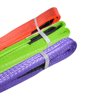 Sangles de levage en polyester haute résistance, sangles plates robustes avec boucles renforcées pour le levage de charges et la rigging.