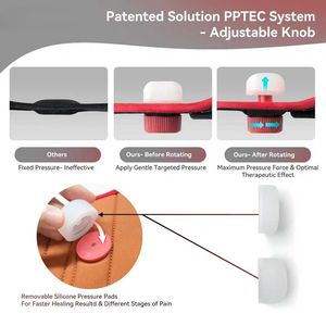 อุปกรณ์ปรับระดับได้แบบพิเศษสำหรับพยุงหลังส่วนล่างและกระดูกสะโพก - Product Image 4