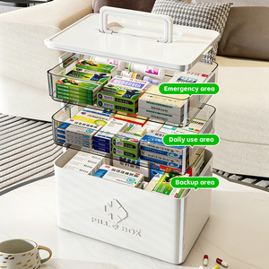 Caja de Almacenamiento de Medicamentos Multicapa, Botiquín de Primeros Auxilios Vacío, Organizador de Suministros Médicos Portátil con Asa para el Hogar - Product Image 2