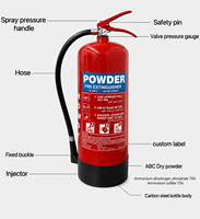 Extincteur portable ABC à poudre sèche pour voiture, bureau, maison, hôtel – Équipement de lutte contre l'incendie rapide et efficace