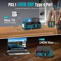 Convertisseur d'énergie Azocek 350W DC AC à onde sinusoïdale pure, chargeur rapide 7A pour batterie Makita 18V, 120V 2 ports AC/USB-C 65W PD/USB-A, 600LM pour le camping