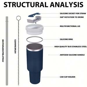 Gobelet isotherme en acier inoxydable 304 de 40 oz, double paroi, qualité alimentaire, sans BPA - Product Image 5