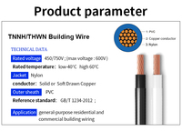 12awg 6awg 2awg Cable eléctrico Nylon recubierto Thhn/Thwn/Thw/Tw Cable eléctrico aislado Material de aislamiento de PVC