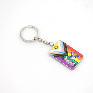 Fashion Personalized <strong>Custom</strong> Stainless Steel UV <strong>Printing</strong> Promotional Carabiner <strong>Keychain</strong> - Product Image 5