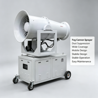Canon à brouillard électrique automatique de 40 mètres pour la suppression de la poussière et la réduction des dépôts de poussière dans les mines et sur les chantiers de construction