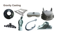 Fabricants de fonderie par gravité, services de fonderie de poudre de laiton personnalisables, produits les plus vendus, pièces, articles neufs, Shandong