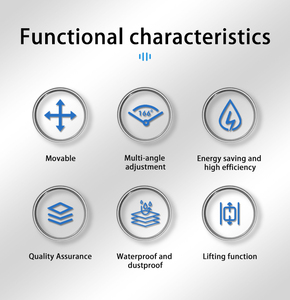 Faro de iluminación automático a prueba de explosiones adecuado para iluminación de reparación nocturna de tuberías de gas natural <span class=keywords><strong>urbano</strong></span> - Product Image 3