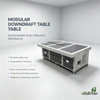 Table de travail pour ponçage de meubles avec aspiration de poussière, filtration à 99,9% des sciure de bois, conception ignifuge