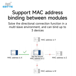Ebyte modul Port seri E104-BT52 BLE ke seri 2.4GHz BLE5.3/<span class=keywords><strong>5.0</strong></span> DA14531 DA14535 modul BLE transmisi transparan nirkabel - Product Image 4