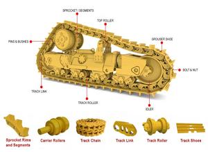 HITACHI โซ่สำหรับรถขุดอะไหล่โซ่สำหรับ Komatsu Doosan สำหรับ Hyundai สำหรับ <span class=keywords><strong>kobelco</strong></span> Excavator อะไหล่-โซ่ติดตามพร้อมลิงค์สำหรับการก่อสร้าง - Product Image 6