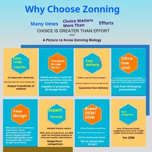 Kapsul Wanita Luning Xiang Shun Hua Penghilang Chloasma Meningkatkan Imunitas Pertumbuhan Rambut Suplemen Herbal Dewasa Makanan Kesehatan OEM 60 - Product Image 3