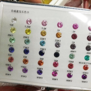 โรงงานราคา3Aลูกแพร์สีเขียวอัญมณีหลวม2*4mm-8*16มม.คุณภาพสูงออกแบบใหม่Cubic Zirconiaสำหรับทำเครื่องประดับ - Product Image 5