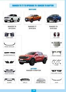 Kit Carrosserie Raptor T9 pour Ranger 2012-2021: Amélioration et Rénovation Facelift, Calandre Avant en Matériau PP - Product Image 6