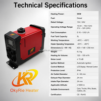 Chauffage au diesel tout-en-un OkyRie AX53V 5KW avec télécommande intelligente et protection contre la surchauffe pour camion et camping-car