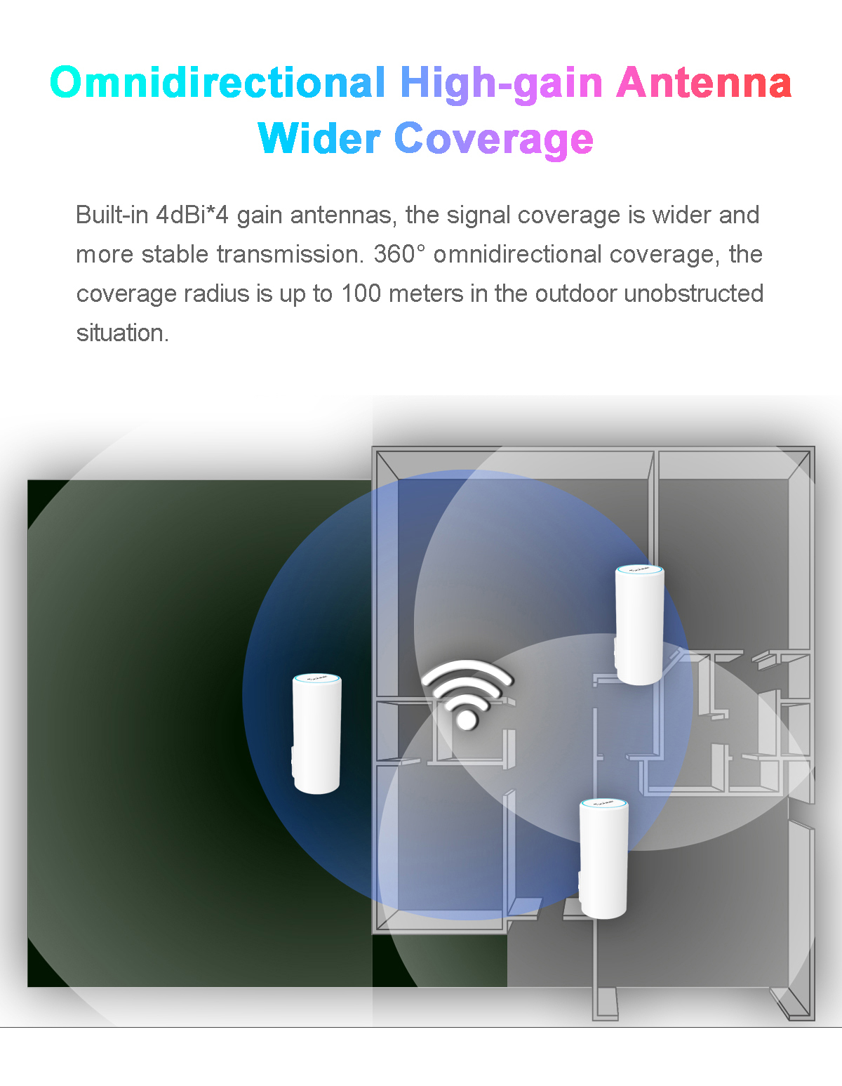 WiFi 6 Outdoor Access Point 1800Mbps · image 5