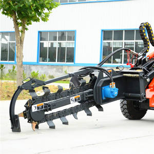 Trencher de accesorios de cargador - Product Image 3