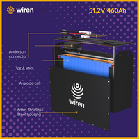 Batería de Montacargas Wiren de 51.2V 460Ah 23.55kWh LiFePO4 Líquida, Más de 6000 Ciclos, Protección BMS de 300A, Bluetooth Integrado, Personalizable |