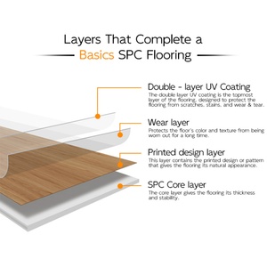 Trung Quốc Nhà sản xuất nhà máy bán buôn sang trọng Vinyl tấm ván sàn ixpe không thấm nước hạt gỗ PVC bấm vào khóa SPC sàn cho phòng tập thể dục - Product Image 5