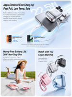 HYTO 22.5W Chargeur portable à charge rapide Mini batterie externe 20000Mah Batterie externe Cargador Portatil Para Pelular Powerbanks