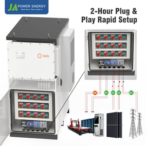 Sistema de Almacenamiento de Energía Solar Comercial de <span class=keywords><strong>80kW</strong></span> 241kWh, Solución C&I ESS para Gestión de Energía Fotovoltaica con Inversor Híbrido Solis - Product Image 2
