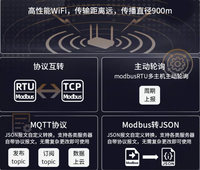 YOINNOVATI HF2211 Serveur de périphériques série WiFi, convertisseur RS232/RS485/RS422 vers WiFi Ethernet, module avec prise EU