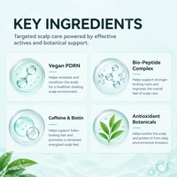 Sérum capillaire PDRN à marque privée avec caféine, complexe bio-peptides et spicules, sérum rafraîchissant et apaisant pour le cuir chevelu 100ml