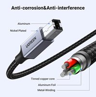 Kabel Data UGREEN Nylon USB B ke USB C untuk MacBook Pro Air, Kabel MIDI Kompatibel dengan Keyboard MIDI, Kontroler DJ, DAC Yamaha