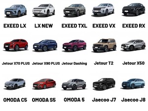 All'ingrosso di qualità OEM ODM parti del corpo auto accessori per Geely <span class=keywords><strong>Atlas</strong></span> <span class=keywords><strong>Pro</strong></span> Coolray Monjaro Tugella Okavango Azkarra Binray Emgrand - Product Image 4