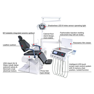2022ทันตแพทย์ใช้ U-110ที่มีคุณภาพสูง Cingol X3ตู้ทันตกรรมหน่วย Gnatus สำหรับทันตแพทย์ - Product Image 3