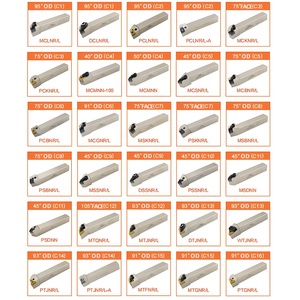 Xuất sắc mtgnr L loạt đa giác dao bên ngoài chuyển công cụ chất lượng cao carbide cho máy tiện máy OEM hỗ trợ - Product Image 5