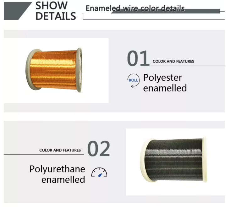High Conductivity Copper Clad Aluminum Wire