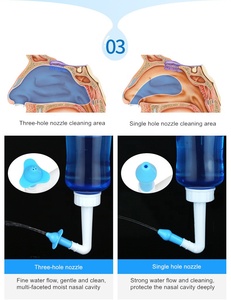 Irrigador Nasal Carepik y Botella <span class=keywords><strong>de</strong></span> Lavado con Material PP, Capacidad Máxima <span class=keywords><strong>de</strong></span> 500 ml, Certificado CE, para Adultos y Niños - Product Image 6