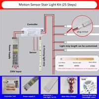 Détecteur de mouvement intelligent Lampe pour escalier Bande lumineuse à LED blanche chaude Bande lumineuse à LED intelligente pour l'eau courante