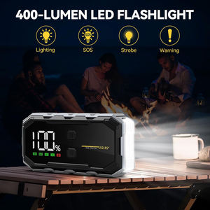 Arrancador de Coches Portátil de Nuevo Diseño 2024, Batería de Litio de Alta Tasa de Descarga de 12800 mAh, Kit de Herramientas de Emergencia de Venta Caliente para - Product Image 5