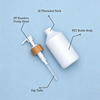 Vente en gros d'emballages cosmétiques vides en PET, flacon pompe cylindrique pour shampoing, logo personnalisé imprimé, marque privée, soin de la peau, sérum capillaire