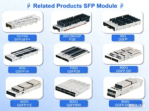 GLGNET 1X1 Optik Fiber Soket Portu SFP SFP+ SFP28 <span class=keywords><strong>QSFP</strong></span>+ QSFP28 <span class=keywords><strong>QSFP</strong></span>-DD <span class=keywords><strong>Cage</strong></span> 1888781-1SFP+ 1X1 <span class=keywords><strong>CAGE</strong></span> U77-A1613-3001 - Product Image 4