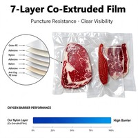 Sac sous vide co-extrudé transparent anti-buée pour chaîne du froid, pochette d'emballage sous vide en nylon de qualité alimentaire pour viande fraîche et fruits de mer