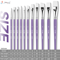 Lot de 11 pinceaux professionnels en nylon pour artistes, manche en bois violet, pour aquarelle, visage et corps