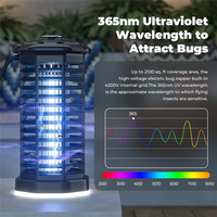 Lampe anti-moustiques électrique photocatalytique USB portable pour intérieur, répulsif anti-insectes volants pour la maison, le dortoir et l'usage domestique