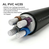 Cable Conductor de Aluminio de Alto Rendimiento |   Cable de Alimentación Ligero para Infraestructura Industrial y Residencial
